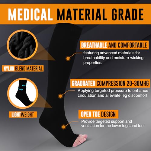 Doc Miller Open Toe Compression Socks, 20-30 mmHg, Toeless Compression Sleeves for Legs, Knee High Stockings for Shin Splints, Varicose Veins, Travel, Calf Support & Muscle Recovery, Men & Women, Pair - Image 4