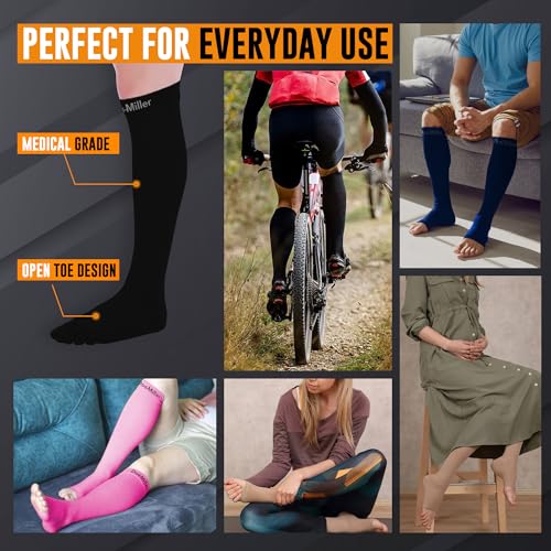 Doc Miller Open Toe Compression Socks, 20-30 mmHg, Toeless Compression Sleeves for Legs, Knee High Stockings for Shin Splints, Varicose Veins, Travel, Calf Support & Muscle Recovery, Men & Women, Pair - Image 2