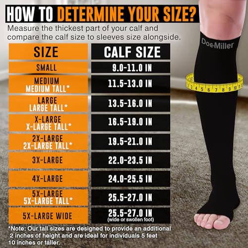 Doc Miller Open Toe Compression Socks, 20-30 mmHg, Toeless Compression Sleeves for Legs, Knee High Stockings for Shin Splints, Varicose Veins, Travel, Calf Support & Muscle Recovery, Men & Women, Pair - Image 3