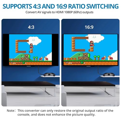 AUTOUTLET N64 to HDMI Adapter, Supports 1080P(60hz) Output, 4:3 & 16:9 Aspect Ratio Switch, Retro Gaming Converter for N64, NGC, SNES on Modern TVs - Image 4