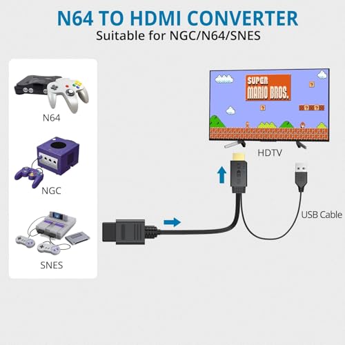 AUTOUTLET N64 to HDMI Adapter, Supports 1080P(60hz) Output, 4:3 & 16:9 Aspect Ratio Switch, Retro Gaming Converter for N64, NGC, SNES on Modern TVs - Image 3