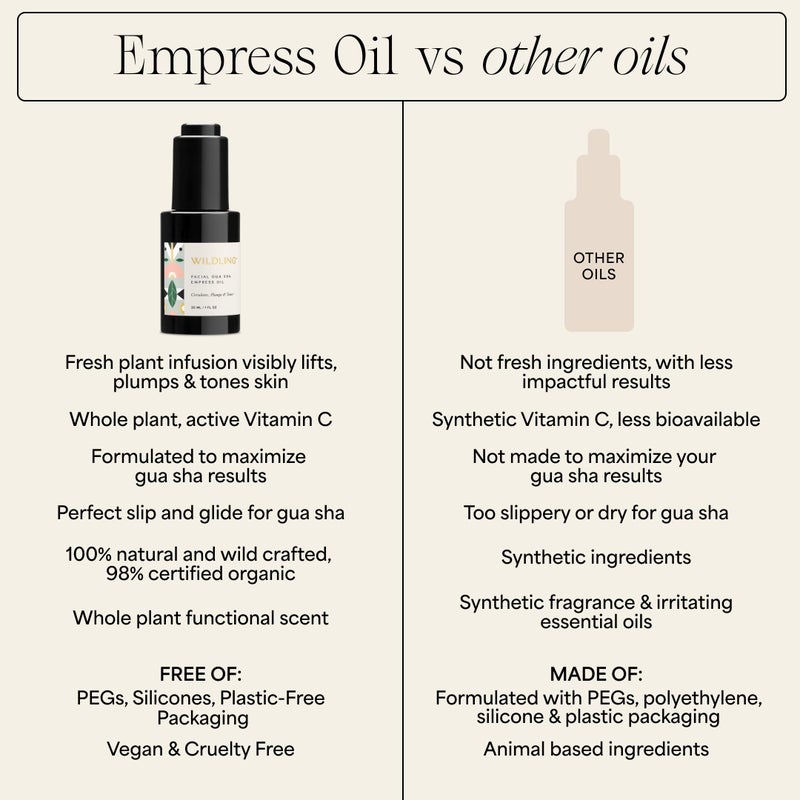 Wildling Empress Anti-Aging Face Oil â€“ Barrier Repair Facial Serum | Wild Balm of Gilead Botanical Complex | Lifts, Plumps, Firms | Natural, Organic, Fragrance-Free | For Sensitive & All Skin Types - Image 5
