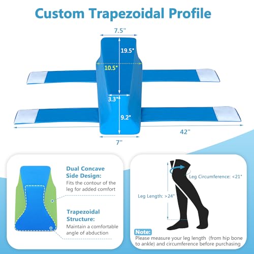 KAAMOS Hip Abduction Pillow Hip Replacement Pillows After Surgery Hips Abductor Pillows for Legs Post Hips Surgery Cushion Recovery Supplies Leg Separator Pillow Wedge Foam with Straps for Reducing Pain - Image 3