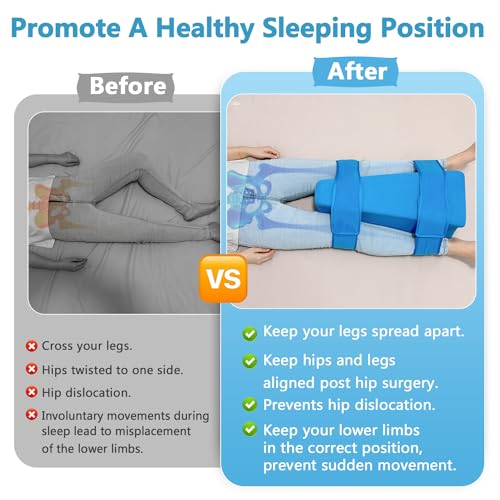 KAAMOS Hip Abduction Pillow Hip Replacement Pillows After Surgery Hips Abductor Pillows for Legs Post Hips Surgery Cushion Recovery Supplies Leg Separator Pillow Wedge Foam with Straps for Reducing Pain - Image 4