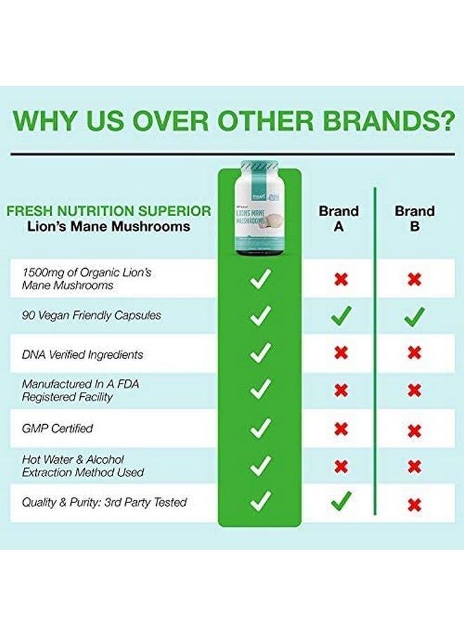 Fresh Nutrition - Organic Lions Mane Mushroom Capsules Strongest Dna Verified Formula Rich In Alpha Glucan Powerful Superfood Supplement Vegan Friendly Non Gmo Gluten Free - Image 1