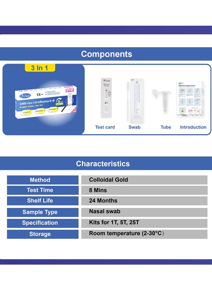 Dvot - Respiratory Pathogen Joint Test Kit - Rapid Test of Antigens of New Coronavirus A and B Virus, Accurate Home Screening - Image 1