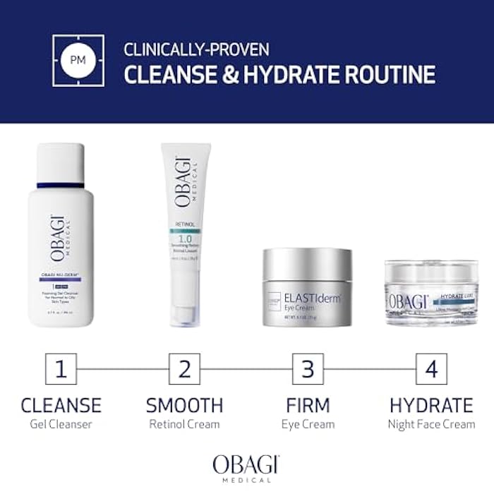 Obagi Medical Obagi Hydrate Luxe Moisture-Rich Cream - Image 5