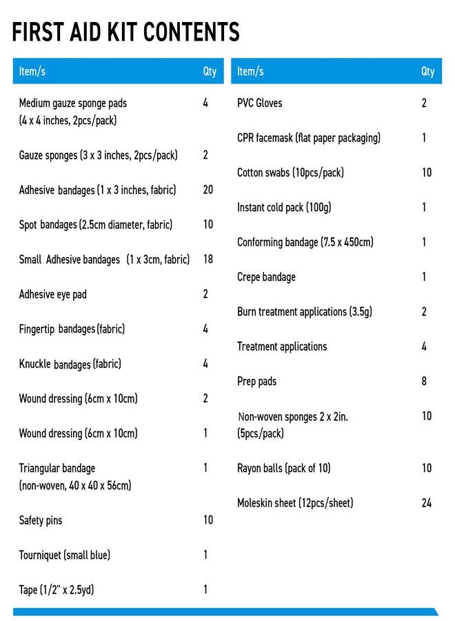 BrightCare First Aid Kit Refill Supplies - 154 Piece First Aid Restock & Replacement Pack - Image 4
