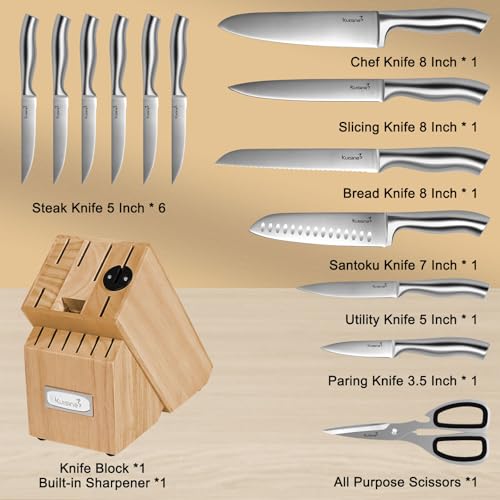 Kuisine Premium Sharp Knife Set Carbon Steel Forged,Ergonomic Handle Knife Block Set,Kitchen Block Knife Set,Chef Knife Set Built-in Sharpener(Silver Pro, 15PCS) - Image 2