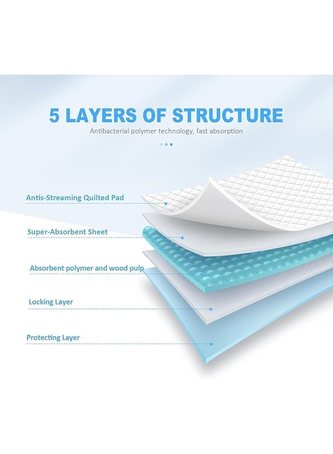 Generic Disposable Underpads Multifunctional Absorbent Bed Pads for Adults and Kids Leak-Proof Diaper Changing Mat Waterproof Protection Pads for Incontinence Patients - Image 4