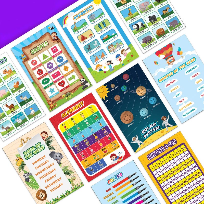 Chaka Chaundh Chaka Chaundh Educational Posters for Preschool Kids Classroom Learning Set of 10 Charts for kids learning Alphabet A B C D 1 2 3 Numbers Solar System maps Poster Children Study Poster in Nursery for 2 3 4 5 year old 18 X 12 Inches