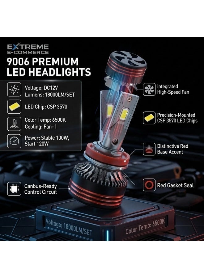 Extreme E Commerce 9006 LED Headlight Bulbs, 18000LM, 6500K Cool White, 120W High Power, Fan-Cooled Conversion Kit (9006) - Image 2