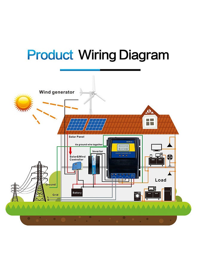 Generic - Automatic Dual Power Transfer Switch ATS Direct Current 12 V 24V 48V AC 110 V 220 V Auto Distinguish for Solar Wind System On/off Grids - Image 1