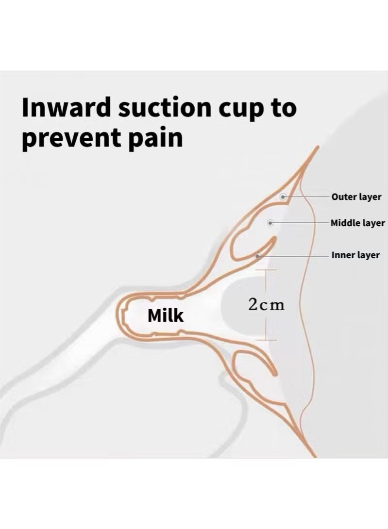 Jourvent Breastfeeding Nipple Shields for Latch Difficulties & Pain Relief - Soft Silicone Nipple Protectors for Sore & Cracked Nipples - Comes with Case (2-Pack) - Image 4