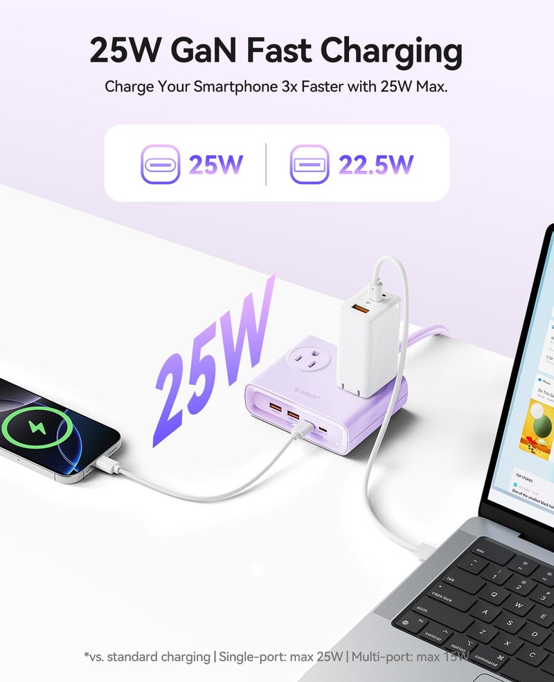 ORICO Power Brick, 25W GaN Power Strip, 8 in 1 Extension Cord with 4 AC Outlets and 2 USB-A and 2 USB-C Ports, 5ft Flat Plug Purple Outlet Extender for Home/Dorm/Travel-PDC (1 PCS) - Image 3
