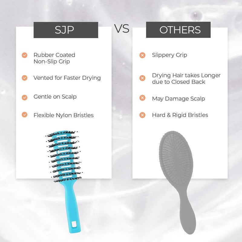 PROLIXR Round Vented Hair Brush for men and women Quick Drying Pain Free Detangling Curly hair care products Hair comb Flexible Nylon Bristles Hair Care Created by Savio John Pereira Blue - Image 5