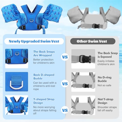 MoKo Swim Arm Band for Kids 20-30-40-50lbs, Clearance Toddler Swim Vest Cute Cartoon Swimming Wings Pool Floats Sleeve Children Water Sports Learning Swim Training Equipment, Indigo Shark - Image 2