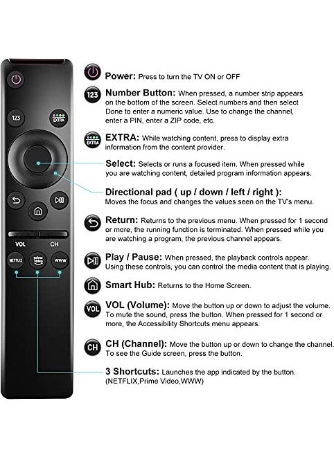 Ata Elektronik - SAMSUNGBN59-01330Q LS01T Series QE43LS01T QE55LS01T QE43LS01TA QE55LS01TA Samsung Compatible Smart Tv Remote Samsung Compatible Compatible Product 4K SuHD Smart Tv Single Remote Www Button Air2 - Image 1