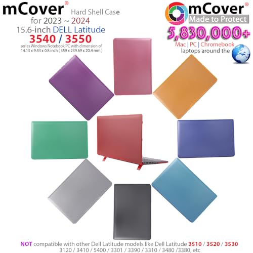 mCover Case Compatible ONLY with 2023-2024 15.6" Dell Latitude 3540/3550 Series Laptop Computer (NOT Fitting Any Other Dell Models) - Aqua - Image 2