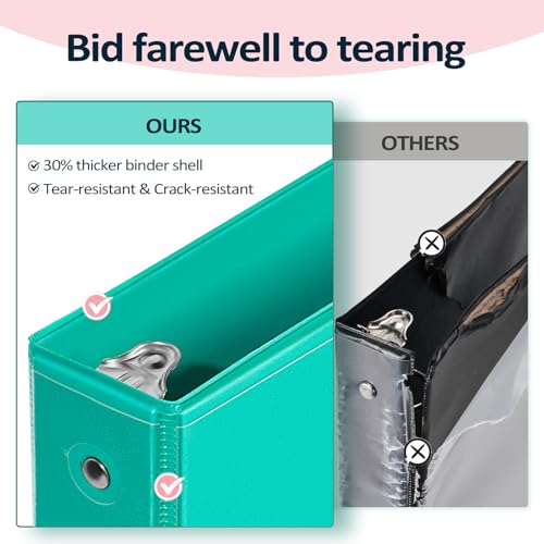 Sooez BinderX Extra Durable 3 Ring Binder, Round Rings 1 Inch Binder, Fits 175 Sheets of 8.5x11 Paper, Customizable View Cover with Inside Pockets, Cute 1" Binders, 1 Inch Binders 3 Ring, Pink - Image 3