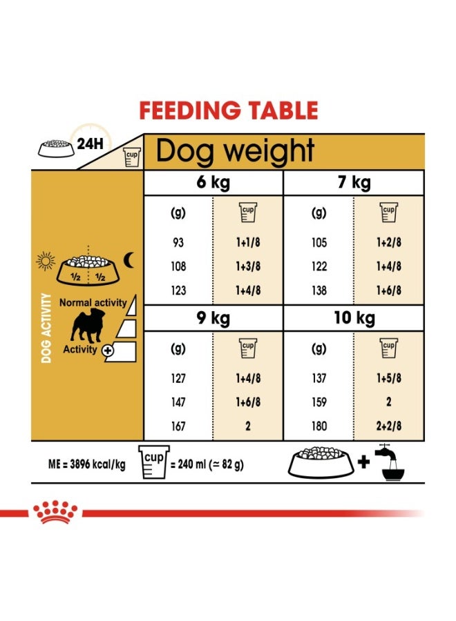 ROYAL CANIN Breed Health Nutrition Pug Adult 1.5 KG - Image 3