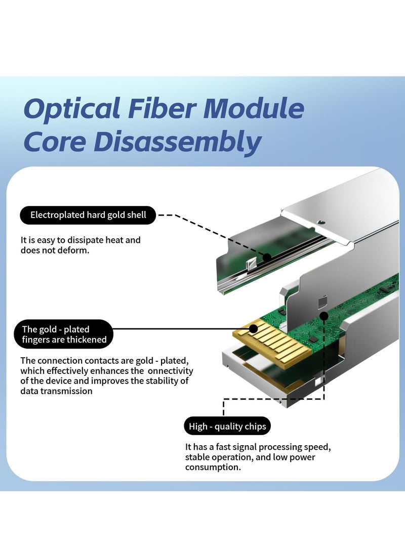 igeekwell 1 Pair 1.25G Single Mode SFP LC Module | 1000Base BiDi Fiber Transceiver | LC Simplex Connector | 20KM | SMF | 1310/1550nm | DDM for Cisco GLC-LH-SMD, Ubiquiti, Netgear, D-Link, Supermicro - Image 3