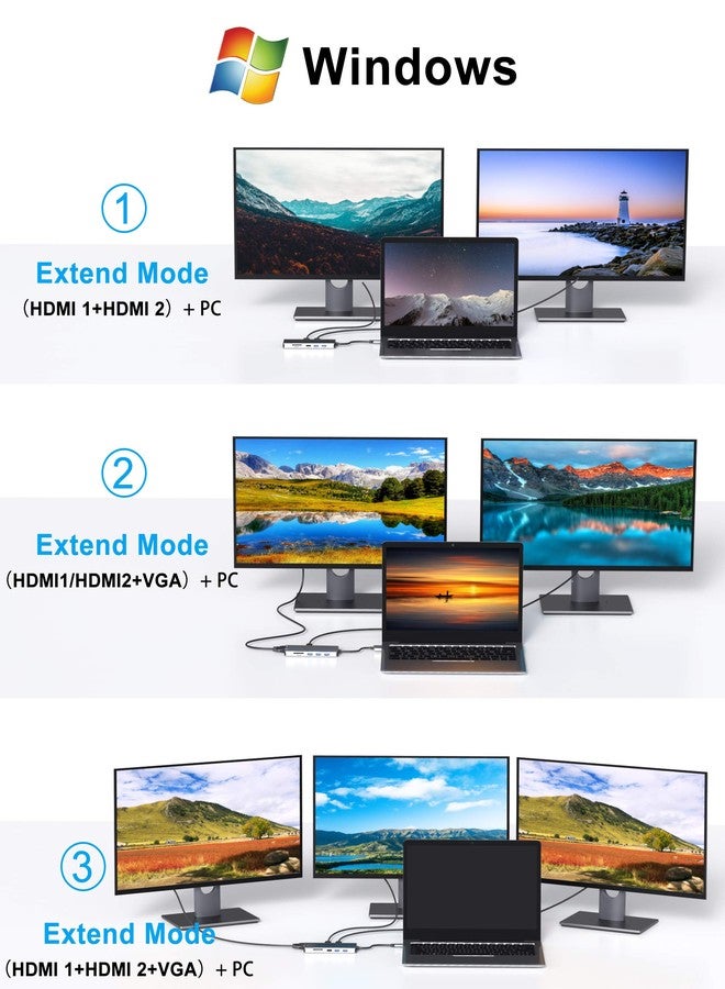 Mokin 14 in 1 USB-C Docking Station - Dual Monitor Laptop Dock with 2 HDMI, VGA, 5 USB, SD/TF for Dell/Surface/HP/Lenovo Laptops - Image 3