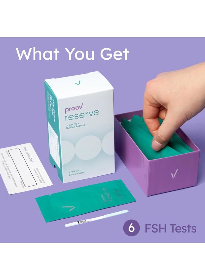 Proov Reserve | Ovarian Reserve FSH Test for at Home| Non-invasive Testing | Results in 10 Minutes | 6 Urine FSH Tests - Image 3