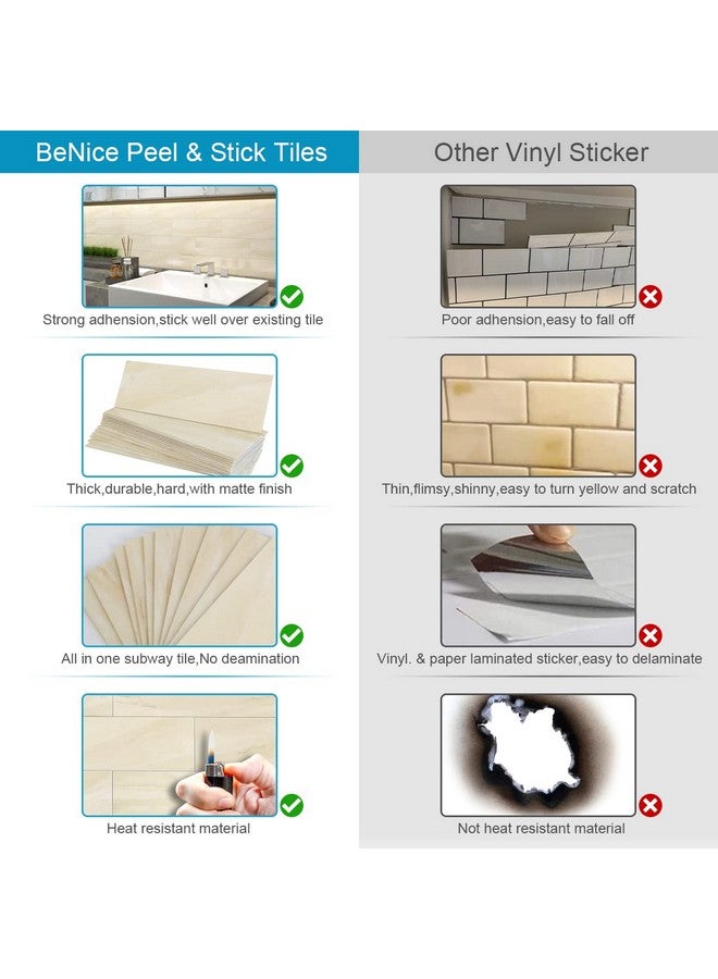 Benice BeNice Peel and Stick Backsplash for Kitchen Tile,Peel and Stick Tiles for Walls Tile Stickers Waterproof Marble Tile Backsplash 3.85"x11.73"(16Tiles) Beige Travertine  - Image 5