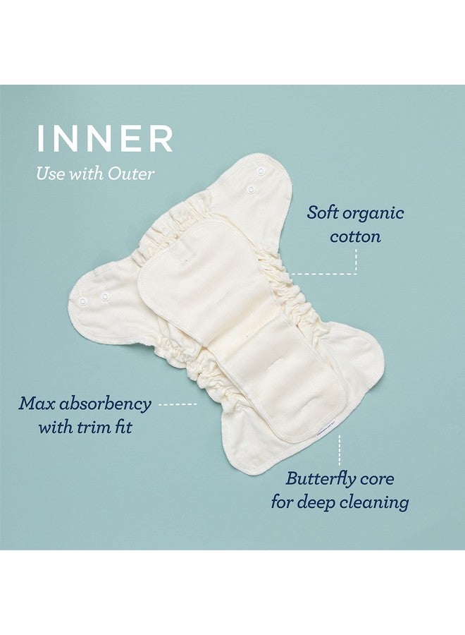 Esembly Cloth Diaper Bundle Set 3 Organic Absorbent Inners And 1 Waterproof Diaper Cover Blowoutproof Reusable Washable Diapers With Snap Closure Size 1 (717Lbs) Mist - Image 5