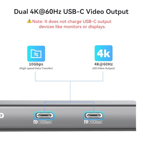 VANGREE USB C Hub with Dual 4K@60Hz Displayports, 2 USB-A & 2 USBC 3.2 10Gbps Ports, 1Gbps Ethernet, 100W PD, SD/TF, USB C Splitter Docking Station for MacBook Pro/Air, iMac, iPad Pro, XPS, Thinkpad, Surface - Image 4