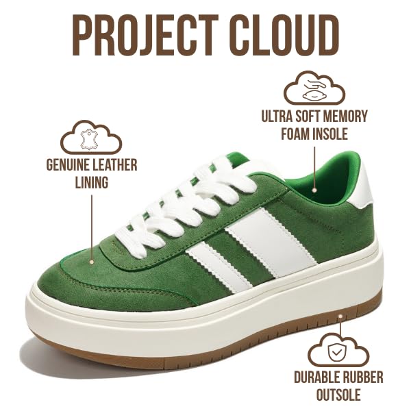 Project Cloud Platform Sneakers for Women - Lightweight Memory Foam Insole Womens Sneakers - Non-Slip Fashion Sneakers for Women Footwear - Women's Fashion Platform Shoes (Nita, Green, 6.5) - Image 2
