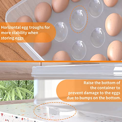 77L Deviled Egg Containers with Lid, (Set of 2), Plastic Egg Holder for Refrigerator for 48 Eggs, Clear Storage Deviled Egg Carrier Tray, Fridge Stackable Countertop Portable Egg Dispenser - Image 4
