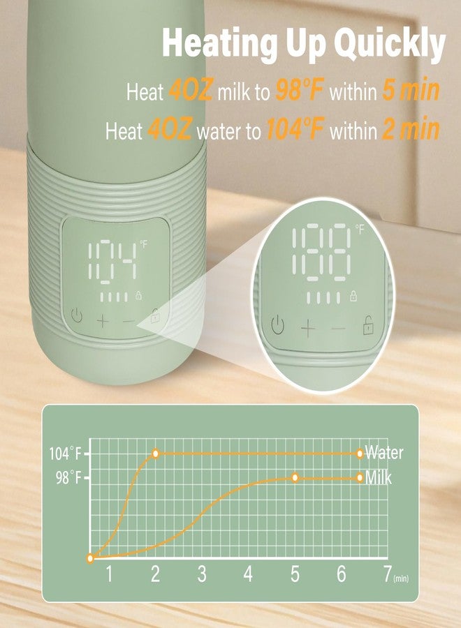 WAAYAA Portable Bottle Warmer for Travel 12 oz Portable Bottle Breast Milk and Water Warmer Fast Precision HeatingSafe Temp Control Adjustable for New Parents - Image 2