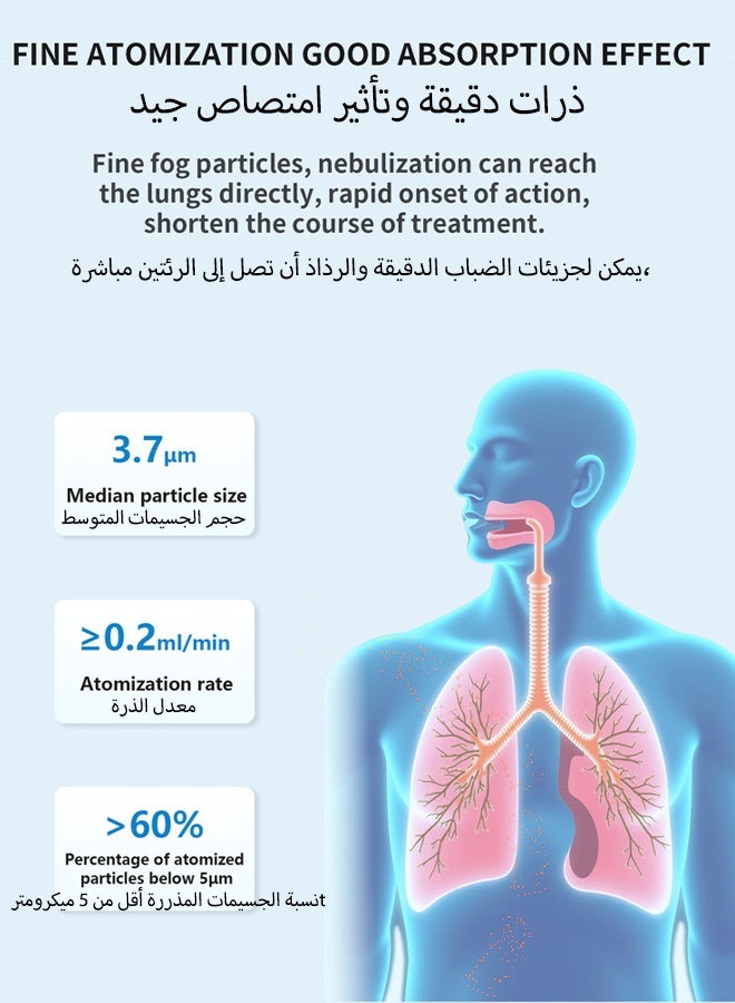 KKV Ultrasonic Inhaler Mesh Nebulizer,Portable Steam Inhaler Atomizer, smart digital display e-atomizer features three adjustable power levels, is portable, rechargeable, and quiet, making it suitable for children、 travel and home use. - Image 3