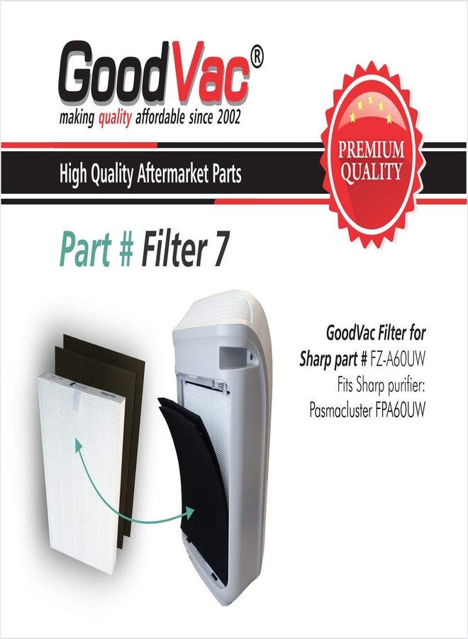 GoodVac Filter Sharp FP-A60UW FP-A80UW Air Purifier Replacement Filter and 2 Carbon Pre-Filters Replaces FZ-A60HFU FZ-A80HFU - Image 2