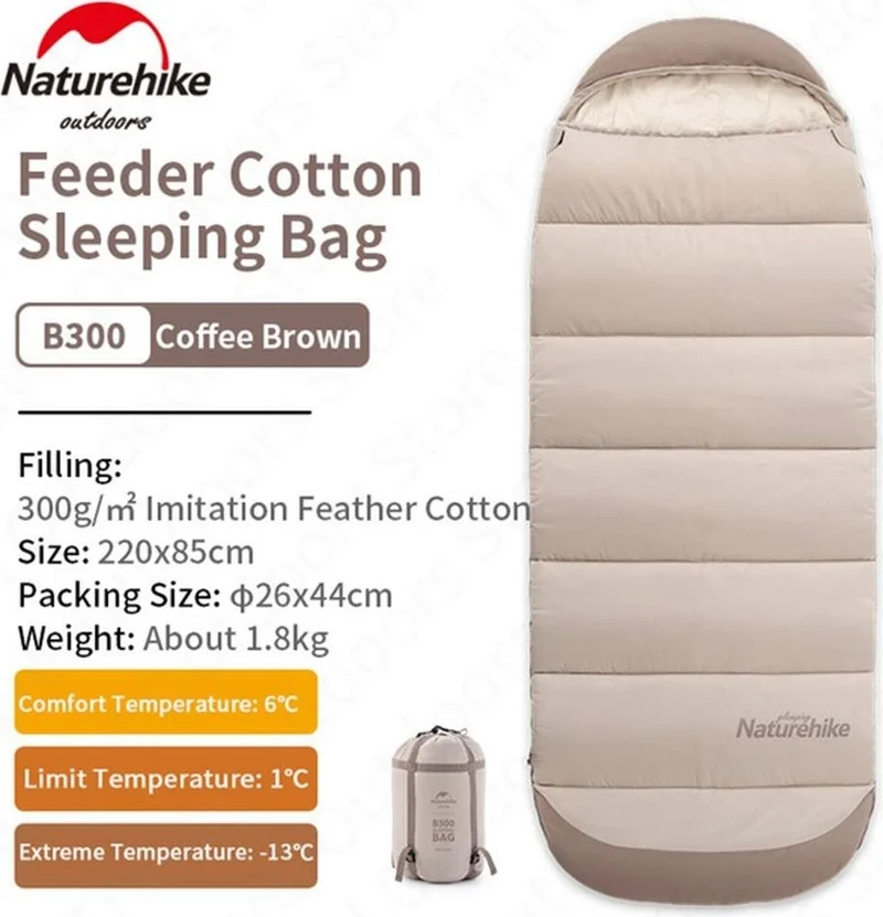 Naturehike Feeder B300 Cotton Sleeping Bag -13°c Moss Green-Right