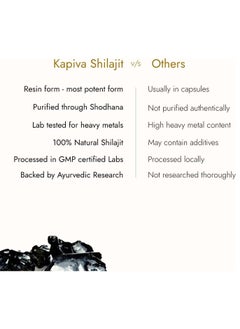 Kapiva Himalayan Shilajit 10g  - Image 3