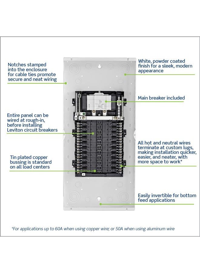 Leviton 20 مساحة، 20 دائرة مركز تحميل داخلي مع قاطع دائرة رئيسي 200 أمبير، LP220-BPD - Image 3