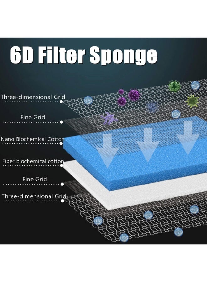 وسادة ترشيح إسفنجية رغوية لحوض السمك - 6 طبقات - Image 4