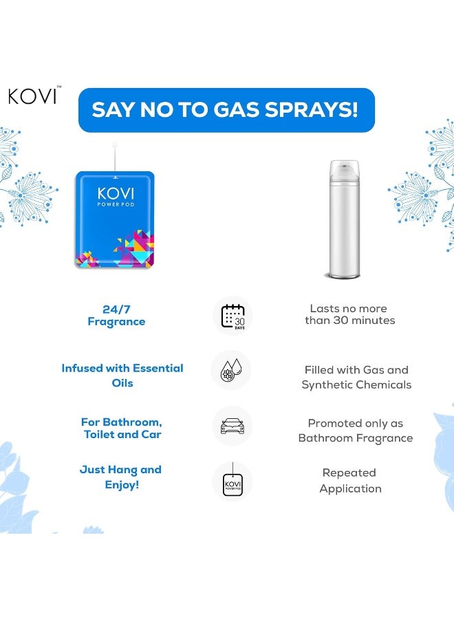 Kovi بود عطر الهواء لقضاء الحمام والسيارة، مجموعة الحمضيات، رذاذ المحيط، لافندر فرنسي، معززة بالزيوت الأساسية، روائح تدوم طويلاً، مجموعة منعشة، عبوة من 3 (10 جرام لكل منها) - Image 5