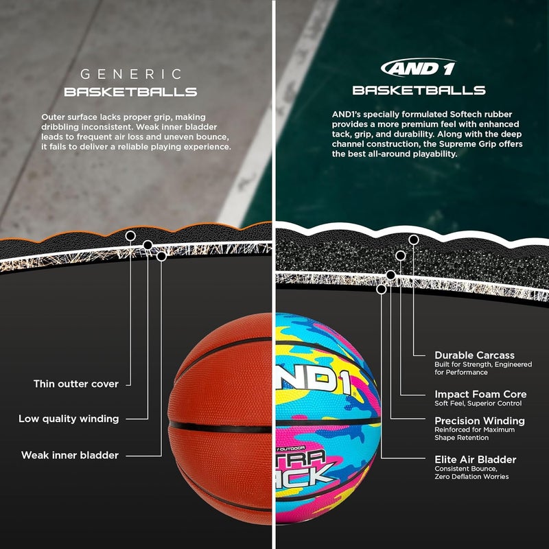 And1 Ultra Grip Basketball: Official Regulation Size 7 (29.5 inches) Rubber- Deep Channel Construction Streetball, Made for Indoor Outdoor Basketball Games - Image 3