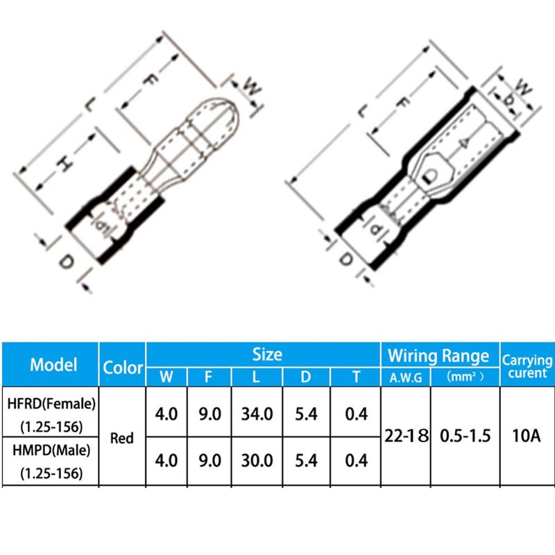 Teansic Heat Shrink Bullet Connectors,100pcs Female & Male Electrical Bullet Butt Terminals,Insulated Waterproof Marine Butt Connectors for Watercraft, Electronics & Automotive (AWG 22-18) - Image 2