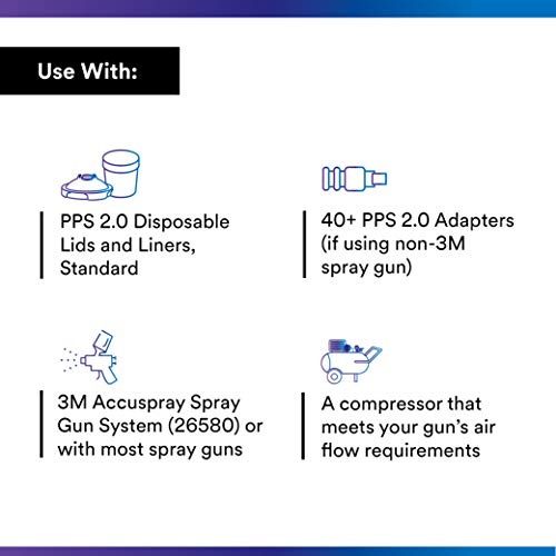 3M PPS 2.0 Spray Gun Cups, 26001, Standard, 22 Ounces, Use with Paint Gun and PPS 2.0 Lids and Liners to Paint Cars, Furniture, House and More, 2 Pack - Image 3