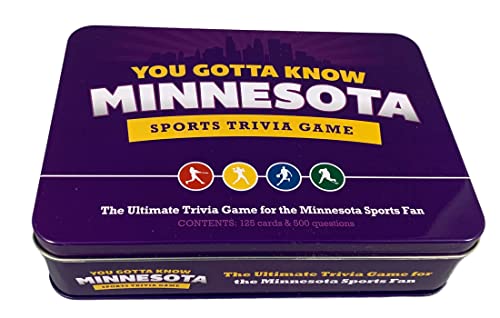 You Gotta Know Minnesota - Sports Trivia Game - Image 2