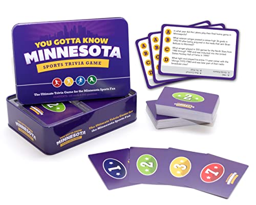 You Gotta Know Minnesota - Sports Trivia Game - Image 1