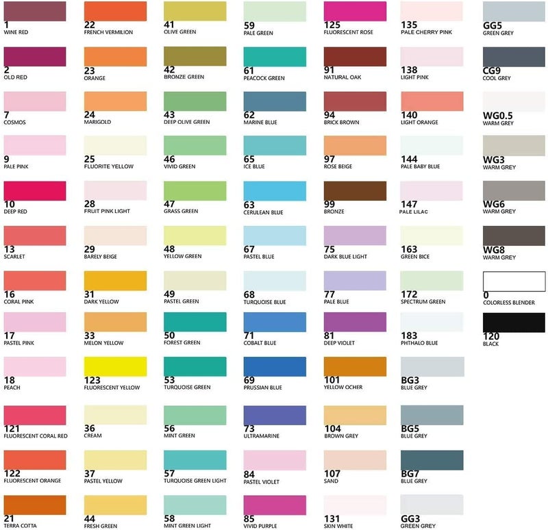 Arrtx Alcohol Markers ALP 80 Colors,Dual Tips Permanent Drawing Art Markers for Artists Adult Coloring Illustration, Design, Anime, Comic - Image 3