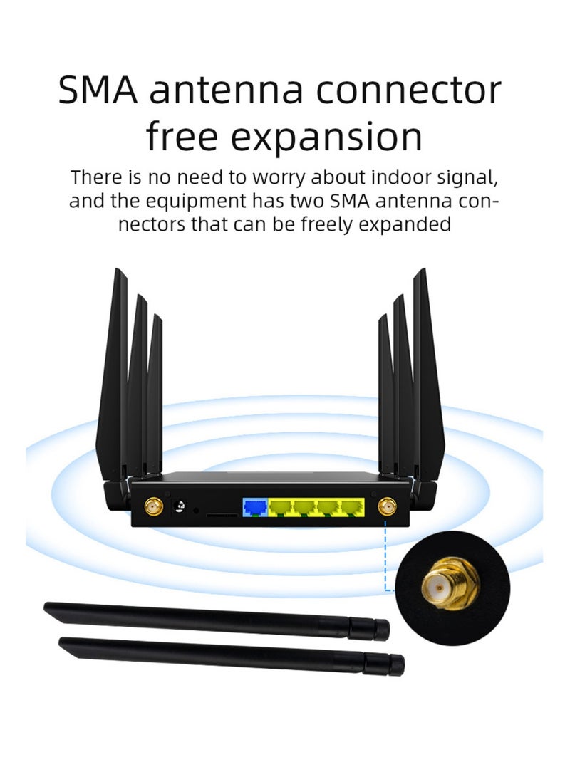 5G CPE Router with SIM Card Slot Dual Band WiFi6 1000Mbps Gigabit Ethernet Network 5G WiFi Router with 8 Antennas for Middle East Asia  - Image 3