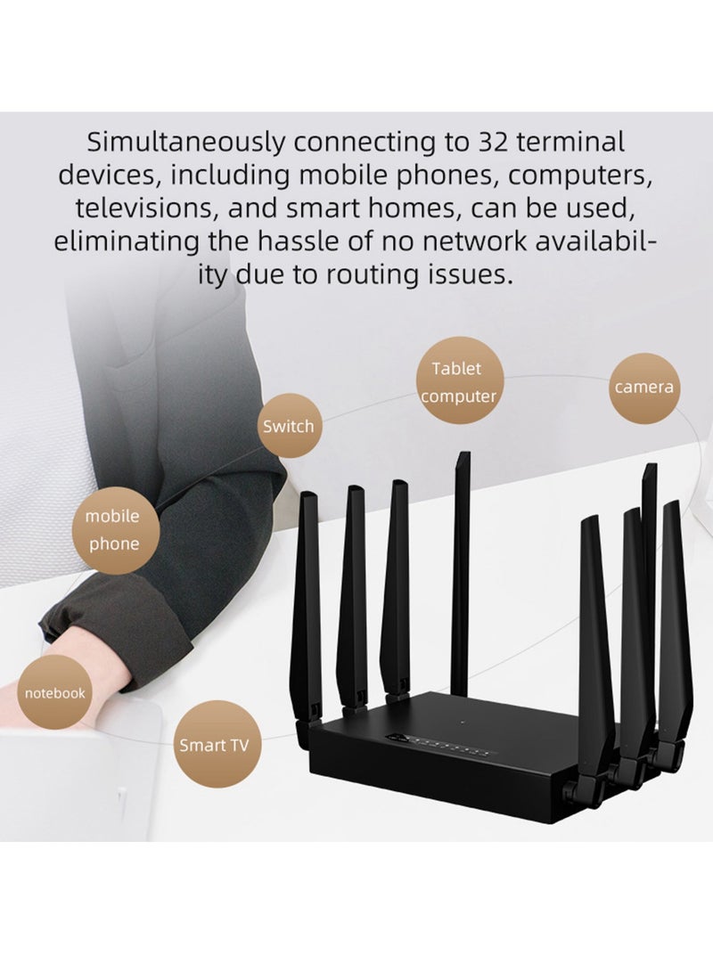 5G CPE Router with SIM Card Slot Dual Band WiFi6 1000Mbps Gigabit Ethernet Network 5G WiFi Router with 8 Antennas for Middle East Asia  - Image 5