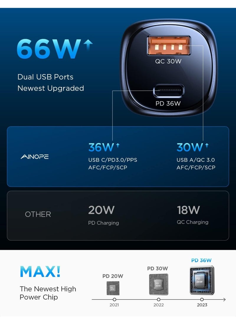 اينوب شاحن سيارة USB C بقوة 66 وات [PD 36 وات + QC 30 وات] [معدني بالكامل] شاحن سيارة iPhone ثنائي المنفذ QC 3.0 محول سيارة من النوع C شاحن سريع لهاتف iPhone 16 15 14 Pro وSamsung S24 S23 وiPad MacBook Pro Air Laptop  - Image 2
